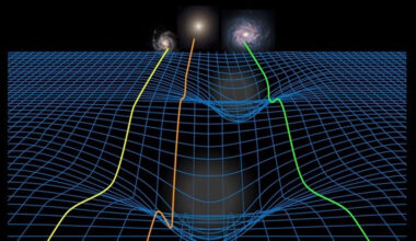 operational gravity micro choices that bend throughput