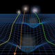 operational gravity micro choices that bend throughput