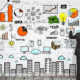 Strategies for Sustainable Growth