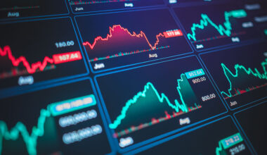 Why Crypto Prices Fluctuate Wildly