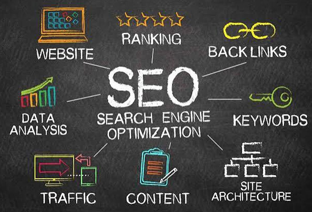 Smart Tips for Choosing SEO Services in Utah
