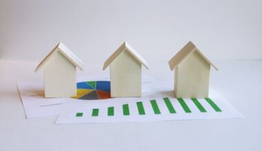 The Best Time of Year to Buy or Sell a Property