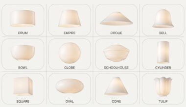 Lampshade Shapes