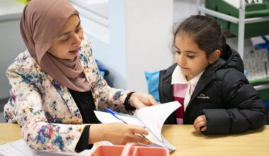 Understanding Islamic Private Schools in Melbourne and Their Educational Approach