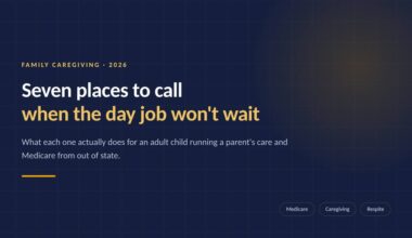 Seven Places to Call When You Are Running a Parents Care and Their Medicare From Another State